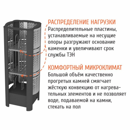 Электрическая печь GeoS RAIN-Soft 9